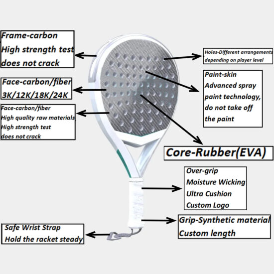 Custom Carbon Fiber Padel Racket with Logo – Wholesale Sports Paddle