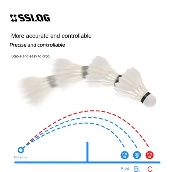 3-Pack Durable Duck Feather Shuttlecocks with Fiber Goose Head for Training