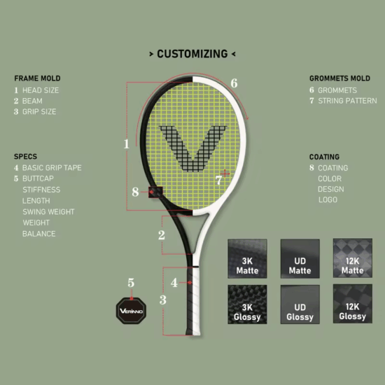 Professional Matte Black Carbon Fiber Tennis Racket with Custom Logo